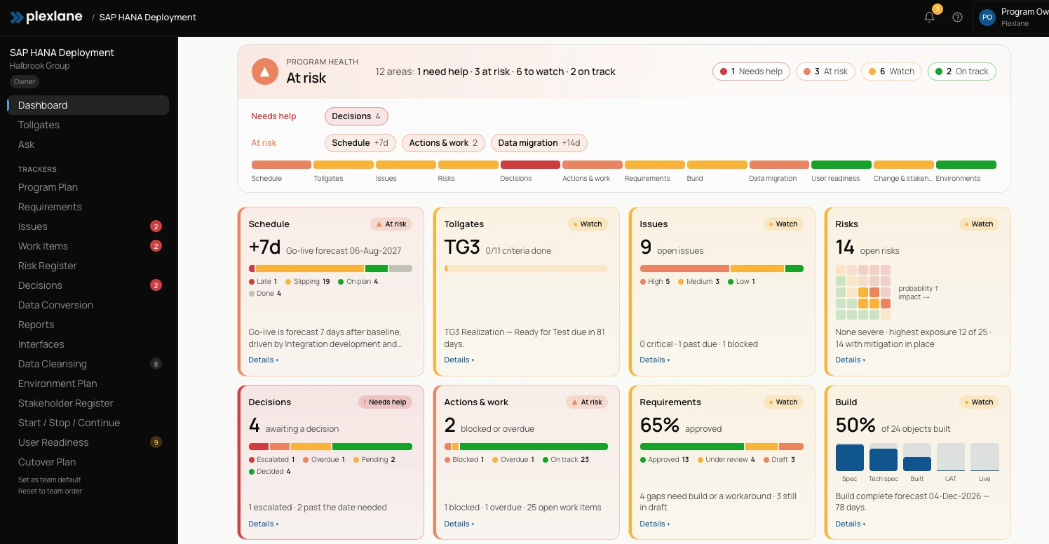 Illustrative Transform360 program-health dashboard showing schedule, tollgates, risks, decisions and readiness.