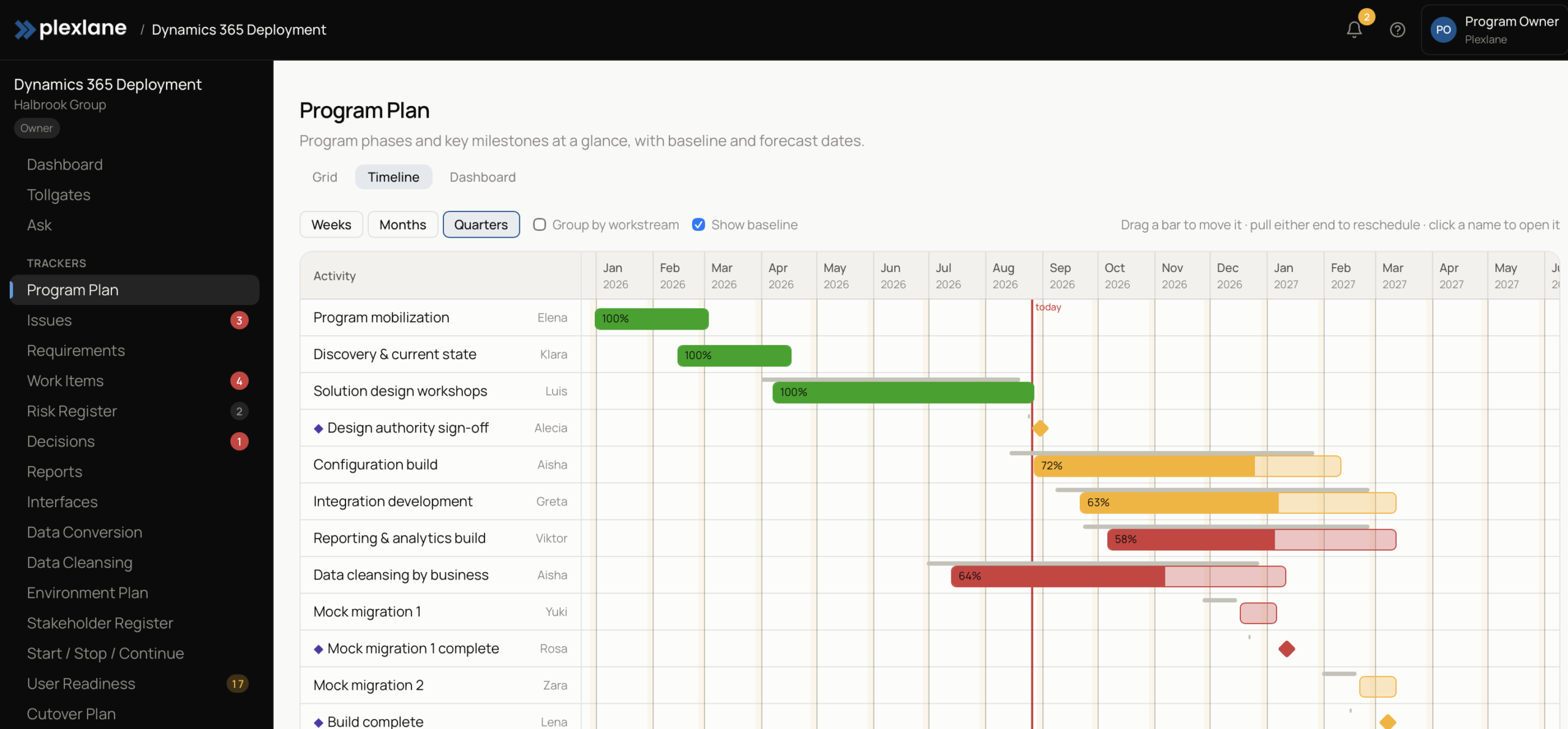 Illustrative Transform360 program plan with workstreams, milestones, baseline dates and progress on a shared timeline.